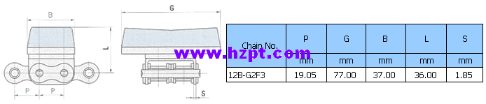 Roller Chain with Vulcanised Elastomer Profiles 12B-G2F3