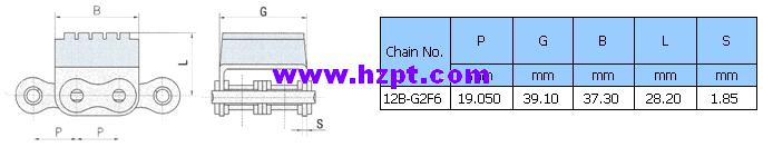 Roller Chain with Vulcanised Elastomer Profiles 12B-G2F6