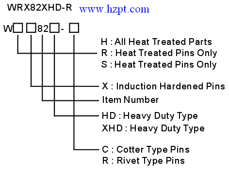 Chain,Chains,Special Chains,Welded Steel Offset Type Mill Chain WR78-R,WS78-R,WR82-R,WH82-R,WR82XHD-R,WS124-R,WH124-R,WH106-R,WH111-R,WH132-R,WH155-R,WS157-R