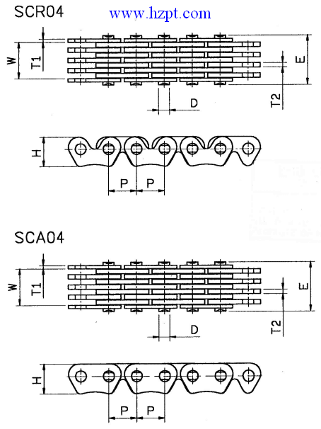 Chain,Chains,Special Chains,Silent Chain C700,C387,C390,C359,C366,C498,C393,SCR04-7,SCR04-5,SCA04-9,SCA04-7,SCA04-8,SCA04-5