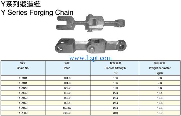 Chain,Chains,Cast Offset Sidebar Chain and Sprocket YD101,YD120,YD142,YD150,YD152,YD153,YD200