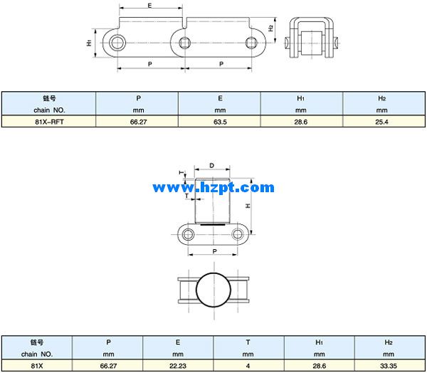 Chain,Chains,Lumber Conveyor Chain and Attachment 81X,81X-RFT