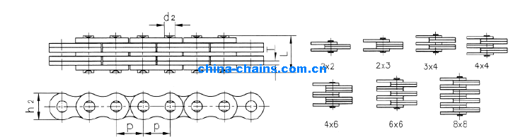 stainless steel, chains, chain, china, roller chains, Conveyor Chains, Silent chains, leaf, hollow pin, flap top, short gauge