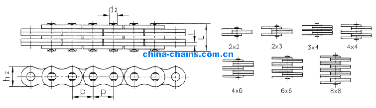 stainless steel, chains, chain, china, roller chains, Conveyor Chains, Silent chains, leaf, hollow pin, flap top, short gauge