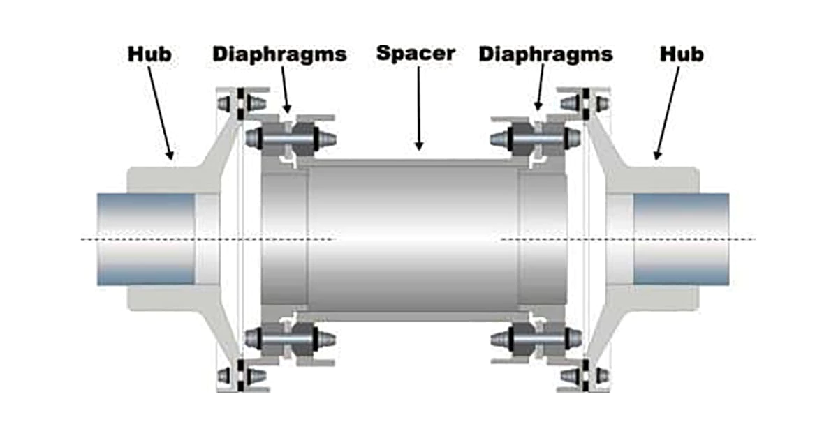 Spacer Allignment
