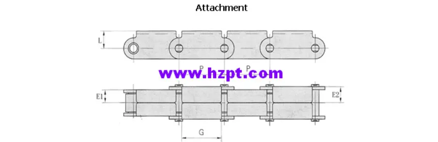 Lumber Conveyor Chain