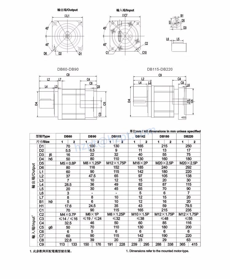 planetary-gearbox