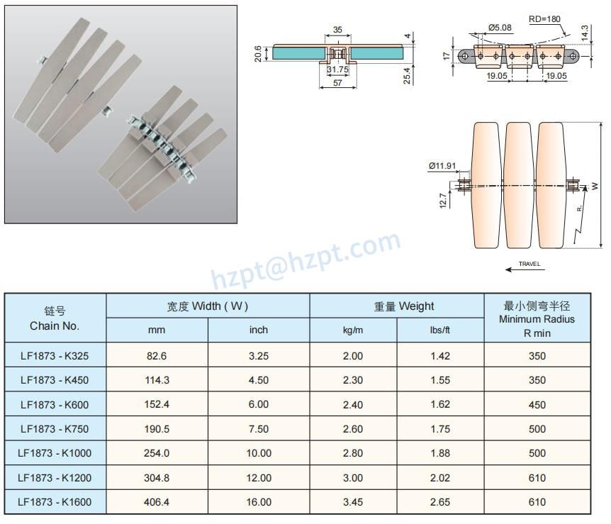 1873_plastic_conveyor_chains_with_base_roller_chains