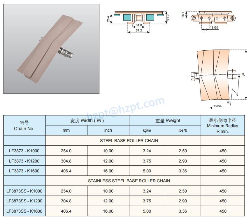 3873_sideflexing_closed_surface_with_base_roller_chains