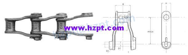 C Class Cast Combination Chain