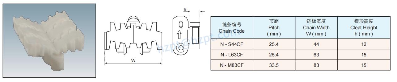 cleat_chain_type_f