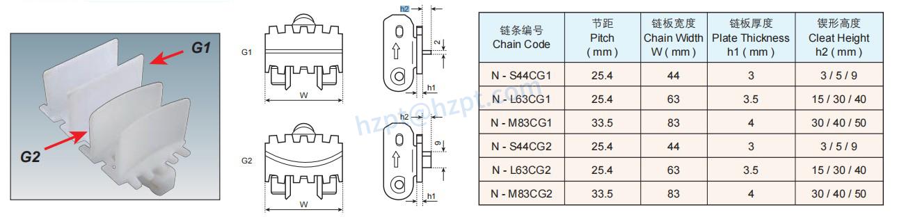 cleat_chain_type_g