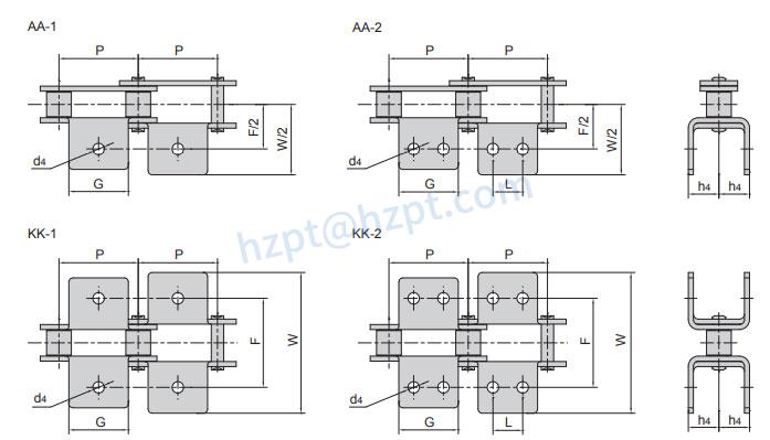 Double Pitch Conveyor Chain Attachments