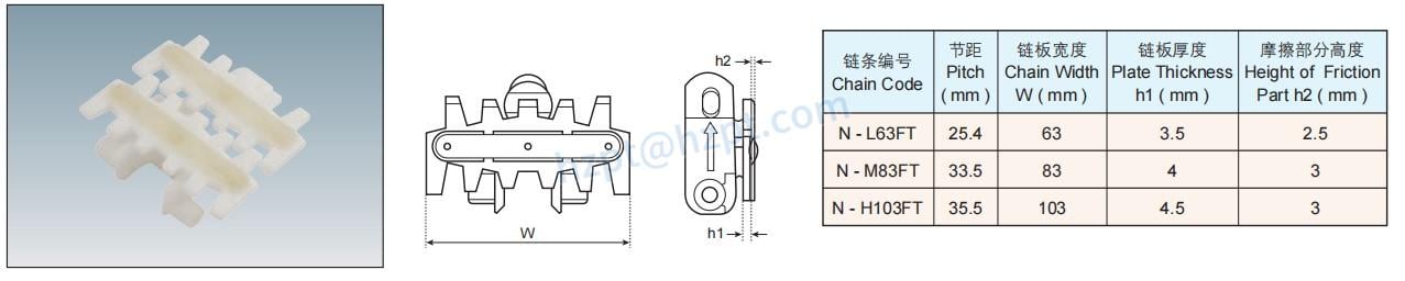 friction_top_chain
