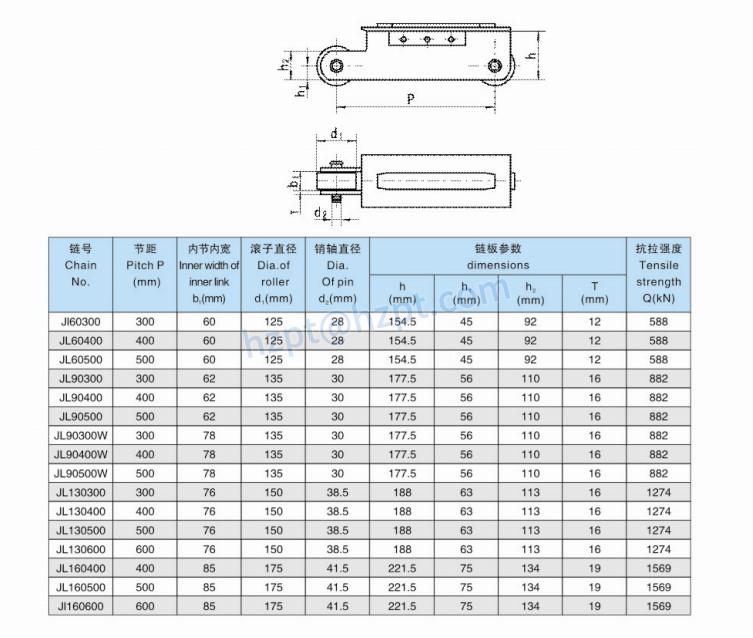 Sprockets for Large-pitch Heavy Duty Loading Chains