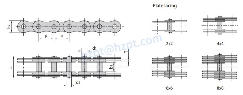 Multiple Plate Bearing Pin Chains