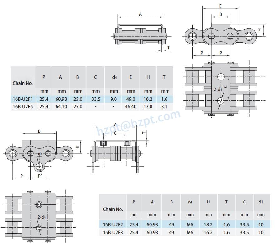 Roller Chains with U Type Attachments