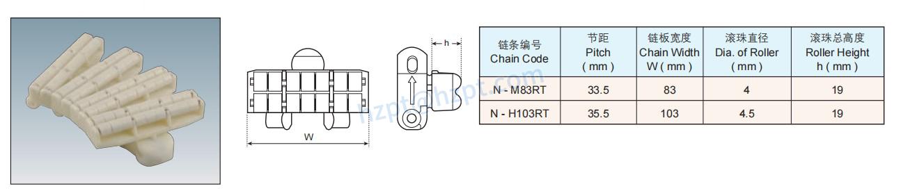 roller top chain