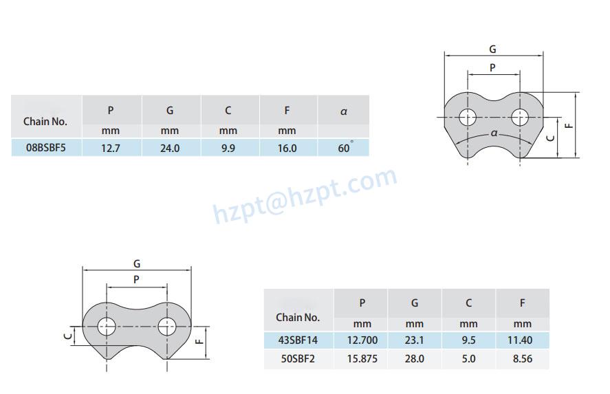 Side Bow Chains Attachments