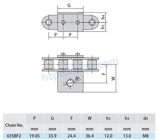 Side Bow Chains Attachments