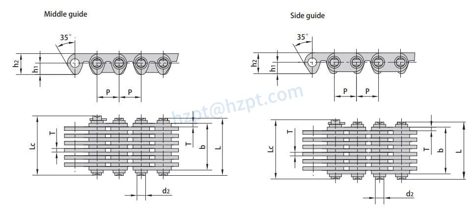 Specifications of Crotch Contact Silent Chains