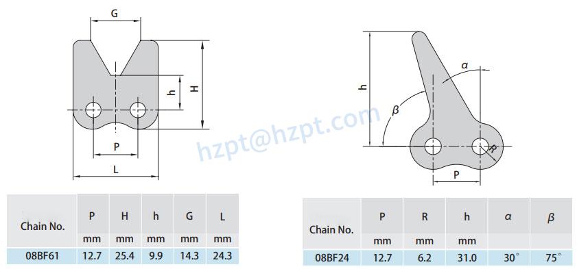 B Series Conveyor Chain Special Attachments