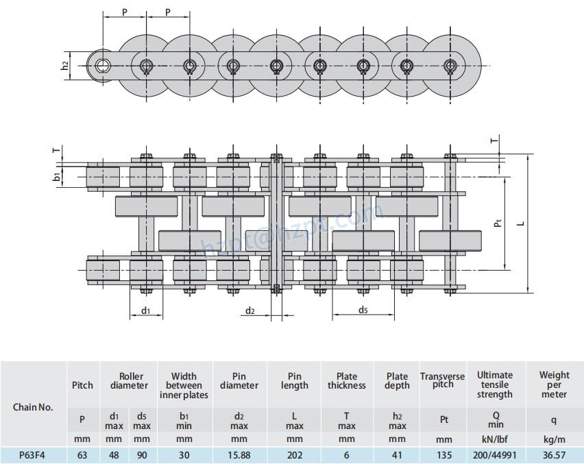 Conveyor Chains for Steel Mill