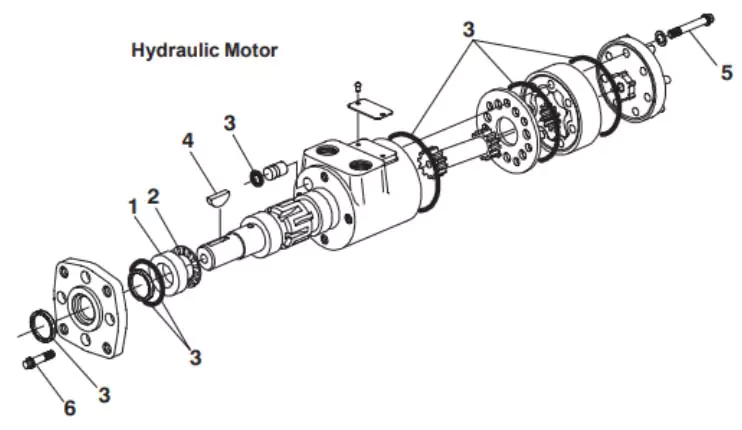 BM3 Hydraulic Motor for Feed Mixer