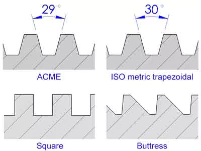 Trapezoidal Screw or Ball Screw For Construction Lifting Elevator