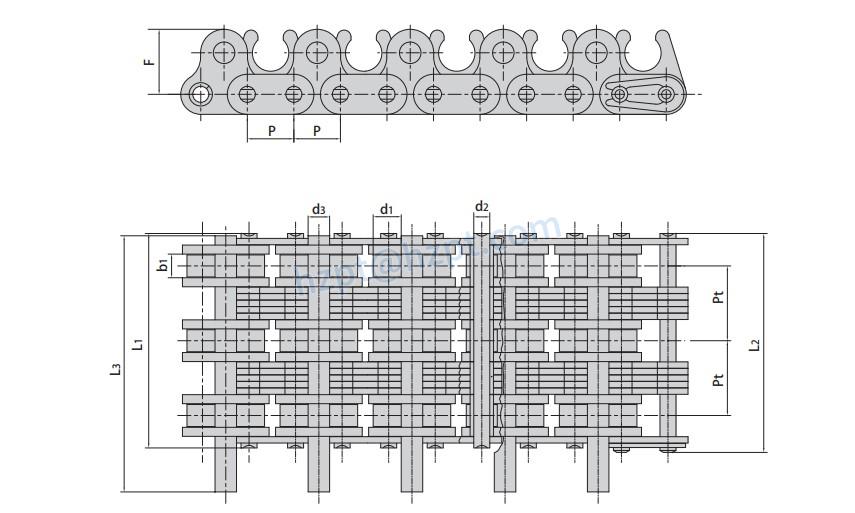 Roller Chains for Textile Machinery