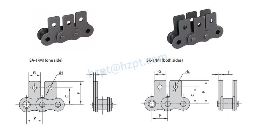 Short Pitch Conveyor Chain Attachments