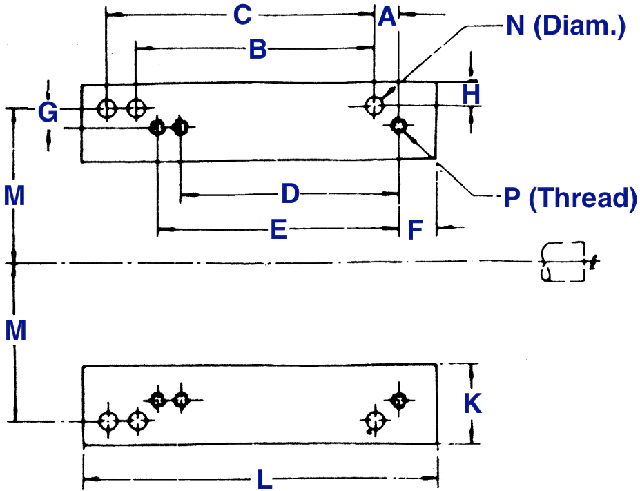 Electric Motor Conversion Bases