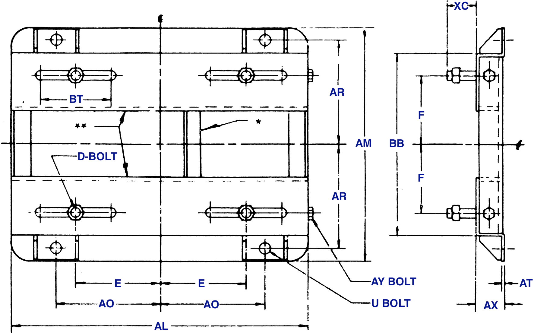 Heavy Duty Adjustable Motor Base Sizes