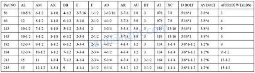 MB Adjustable Motor Base Specification