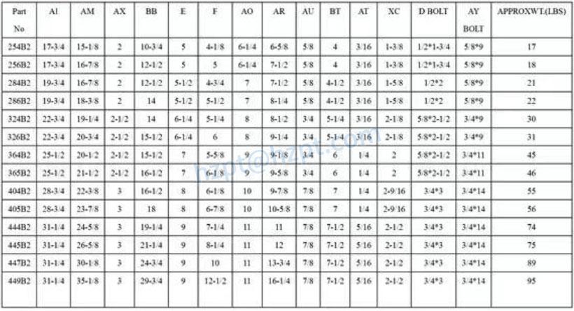 MB Adjustable Motor Base Specification