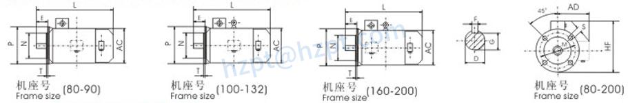 YVF2 Series Motor