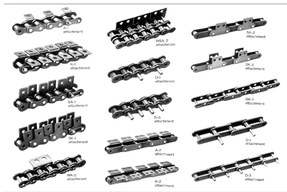 Roller Chain Attachments Features