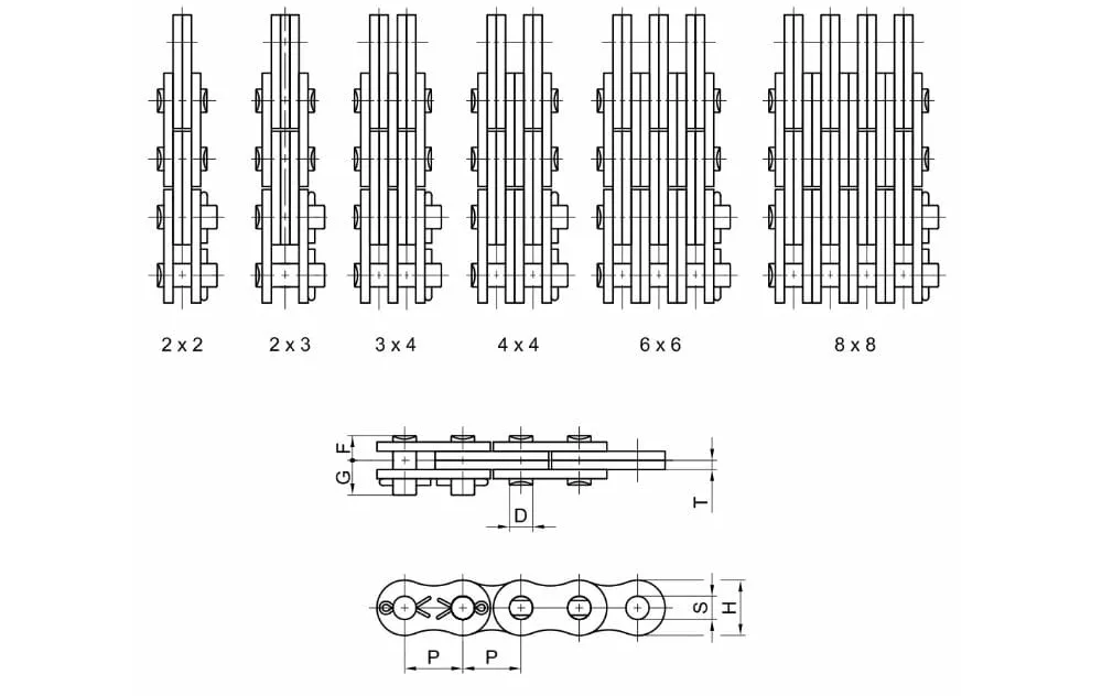 BL Series Leaf Chain Sizes