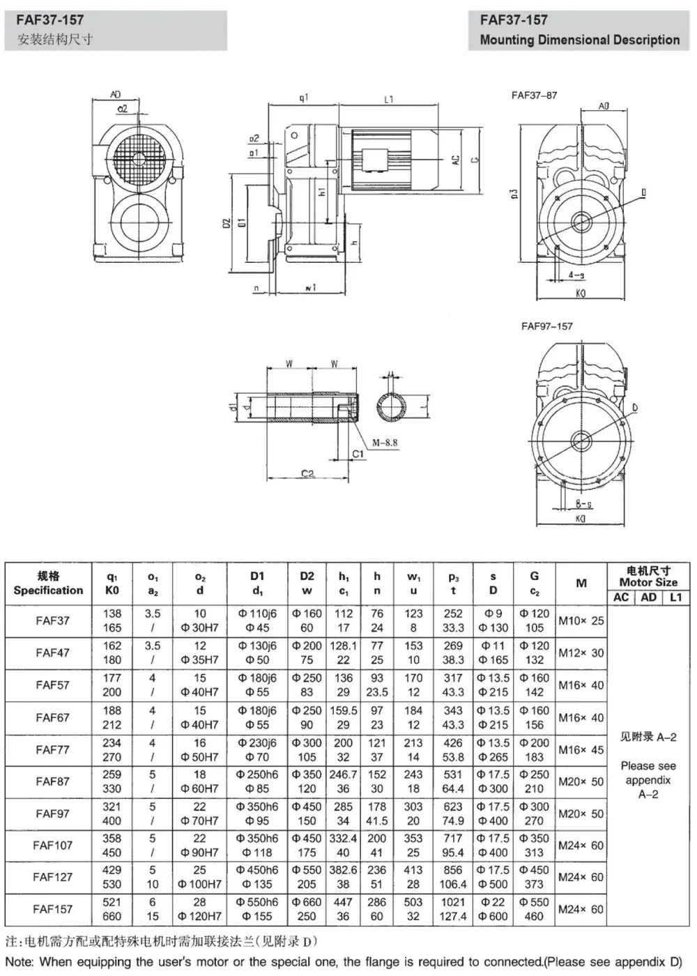 FAF Series Hollow Shaft Helical Gearbox Mounting Size