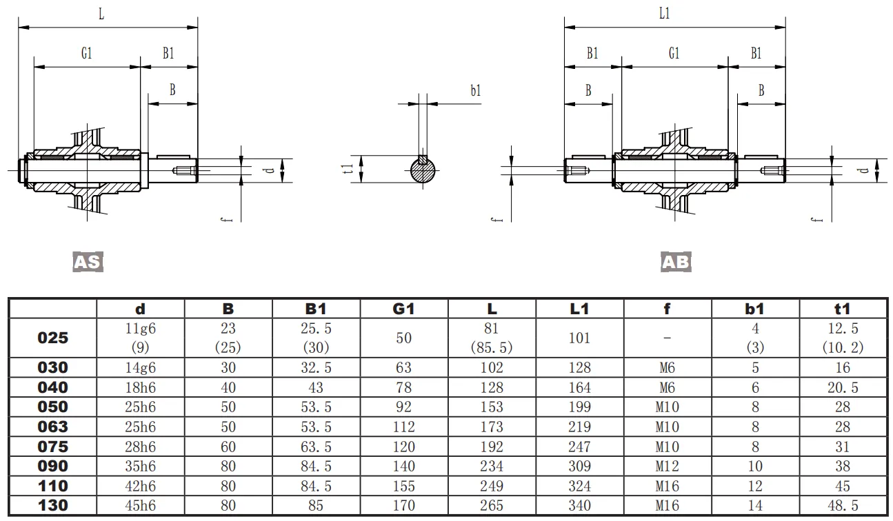 EP-NRV-VS Dual Shaft Input Worm Gearbox Low Speed Shafts