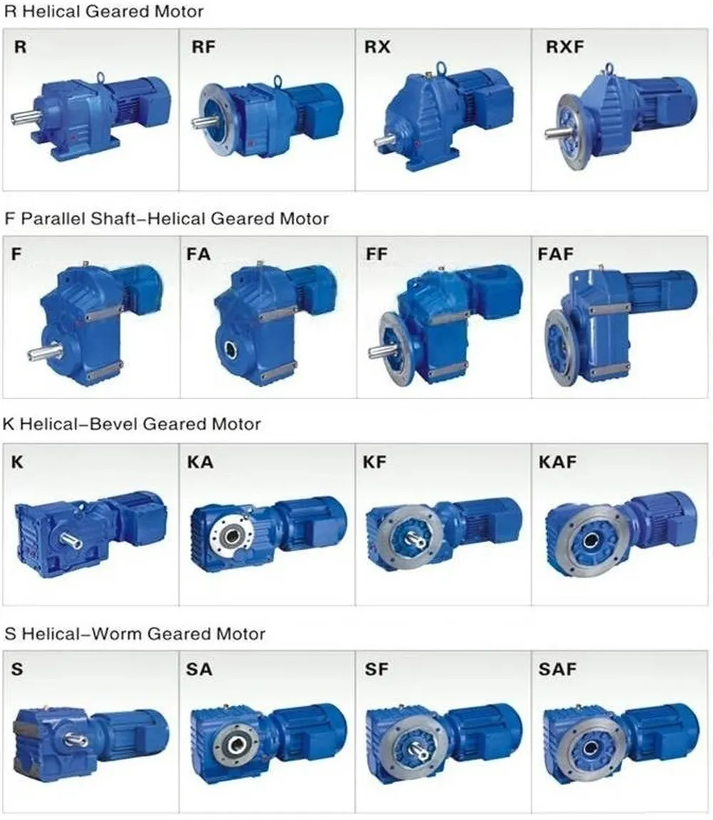 Other Types of Helical Gearboxes