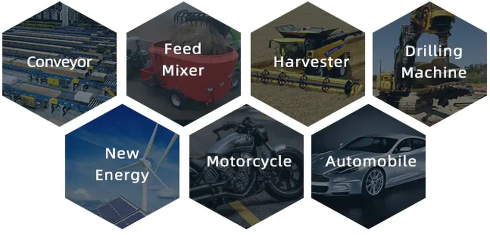 RC Series Shaft Input Helical Gearbox Applications