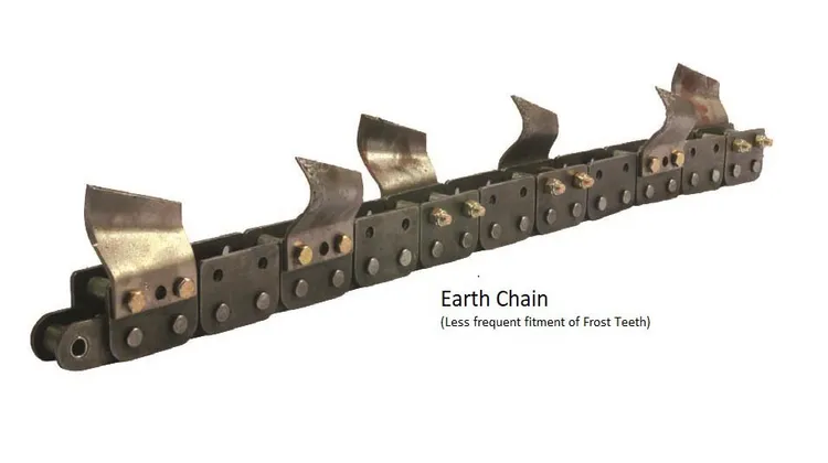 Trencher Chain Earth