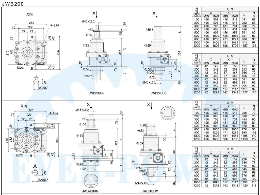 JWB200 Series Ball Screw Jacks Dimensions Drawing