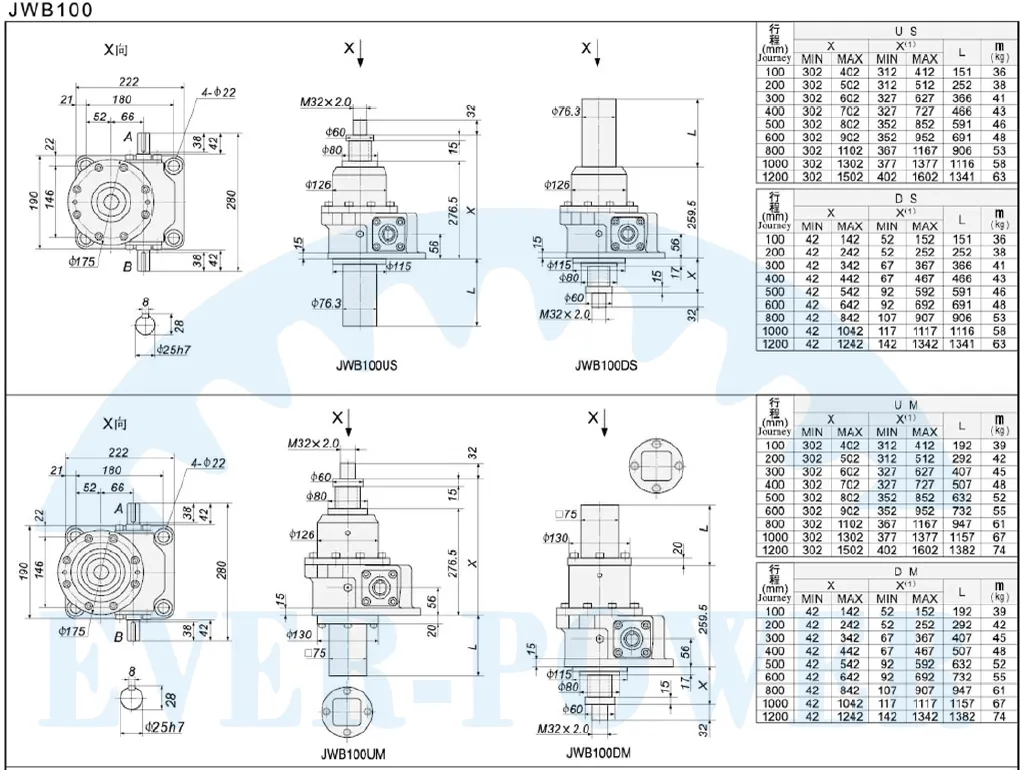 JWB100 Series Ball Screw Jacks Dimensions Drawing