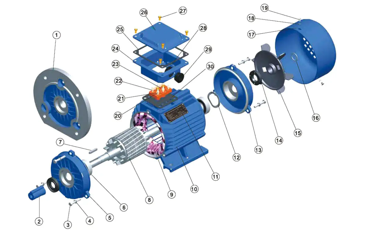 YD Series Pole-changing Multi-speed Three Phase Motor Parts