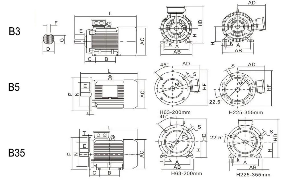 YE3-IE3 Series High Efficiency Three Phase Asynchronous Motor Installation Dimension