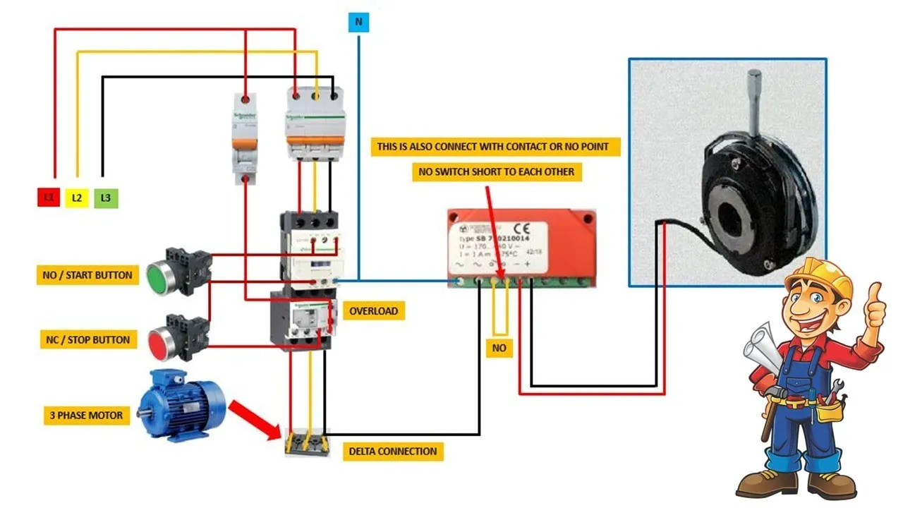 YEJ2 Series Electromagnetic Braking Three-Phase Motor Working Principle