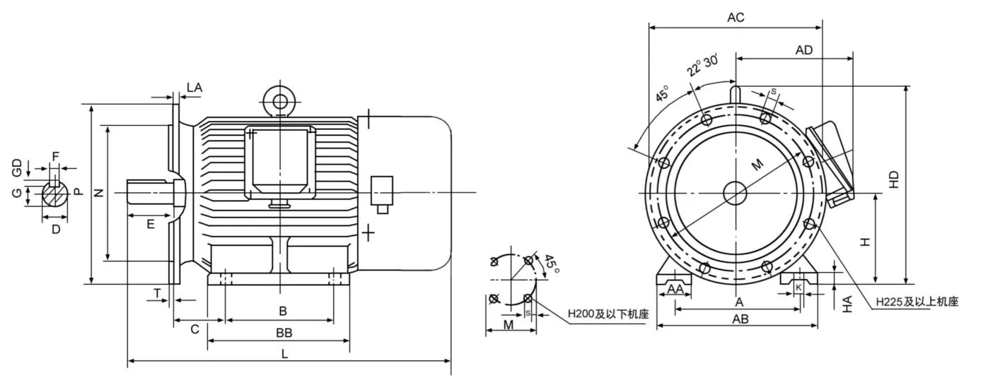 YVF2 Series Frequency Controlled Three Phase Asynchronous Motor B35 Installation Dimension