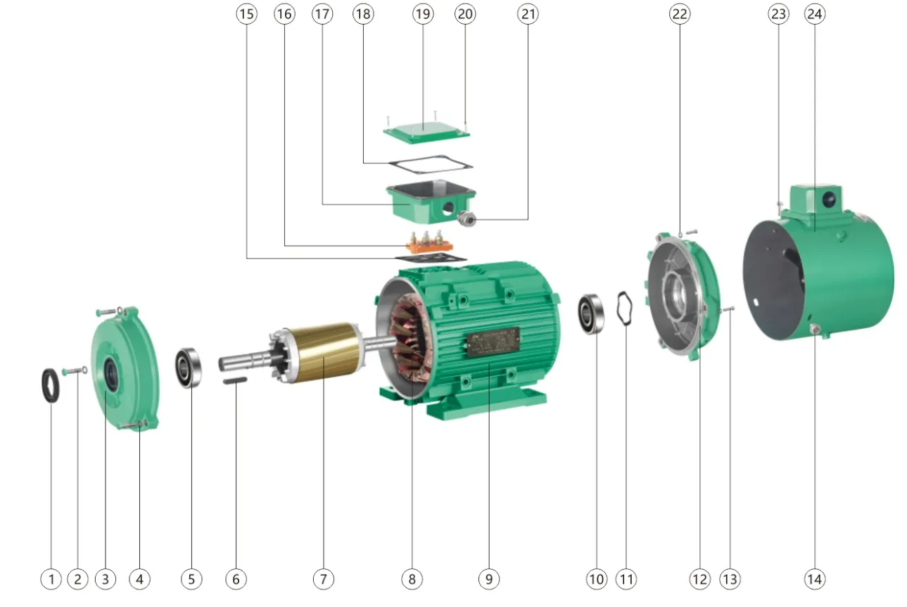 YVF2 Series Frequency Controlled Three Phase Asynchronous Motor Parts Structure